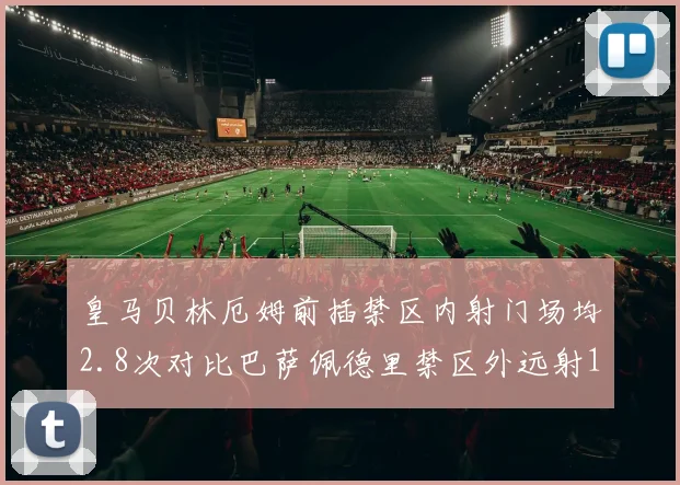 皇马贝林厄姆前插禁区内射门场均2.8次对比巴萨佩德里禁区外远射1.9次，国家德比中场进攻参与度对比鲜明