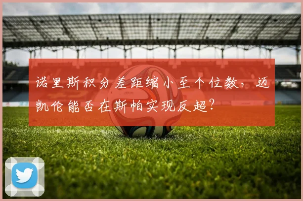 诺里斯积分差距缩小至个位数，迈凯伦能否在斯帕实现反超？
